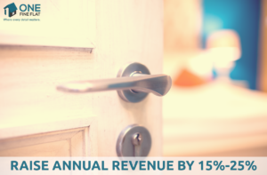 annual revenue for property owners